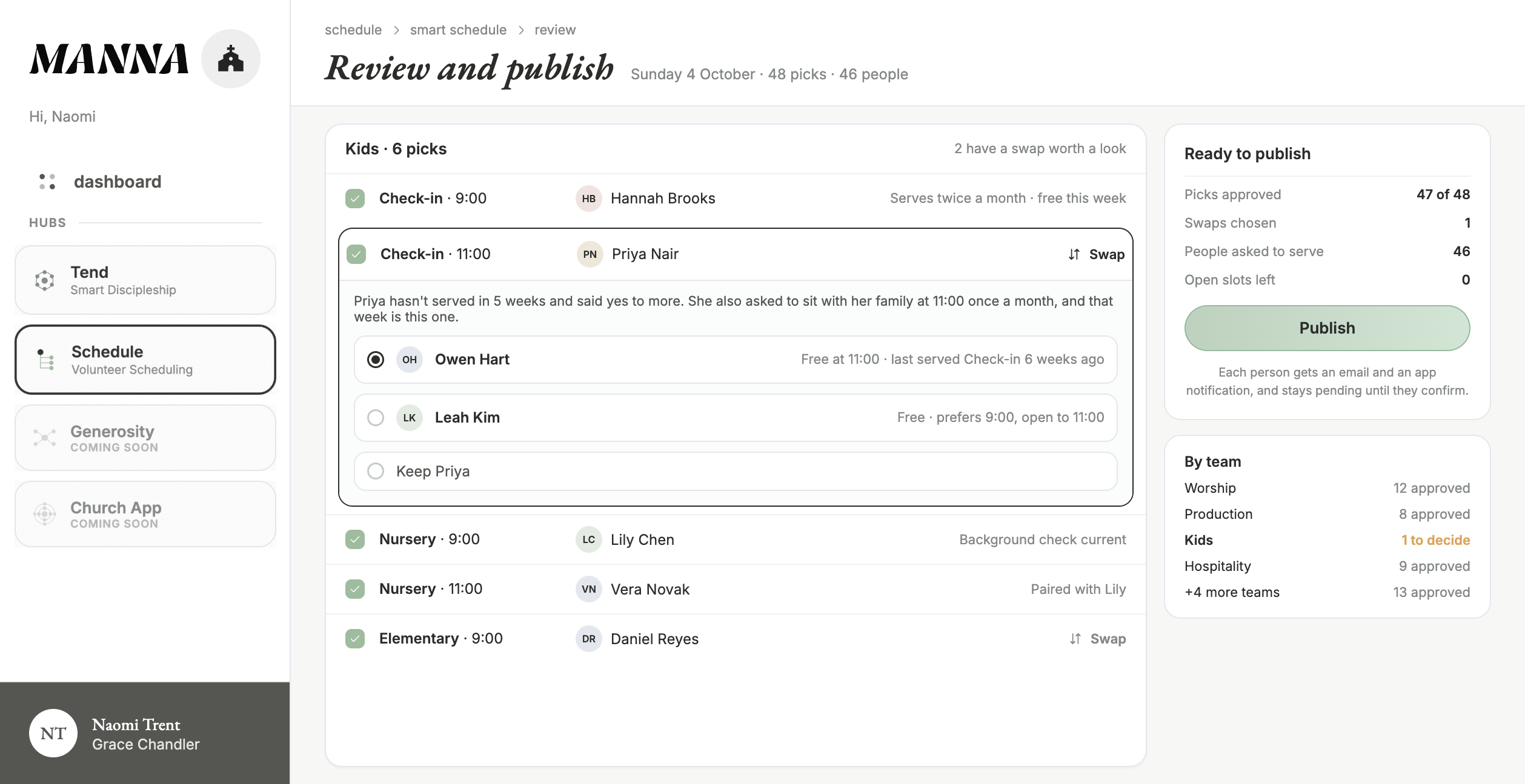 review-publish